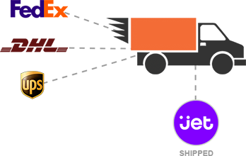 3-jet-Manage-Orders-Efficiently