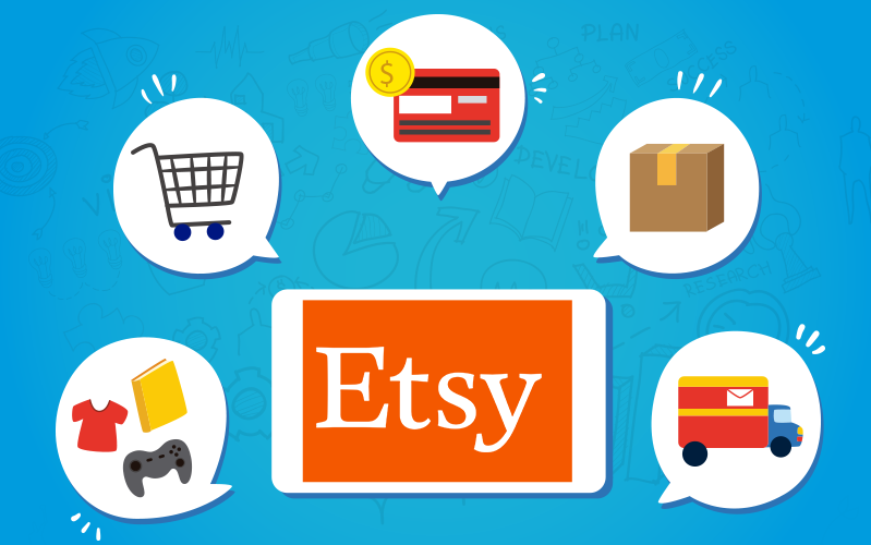 Etsy Inventory Management