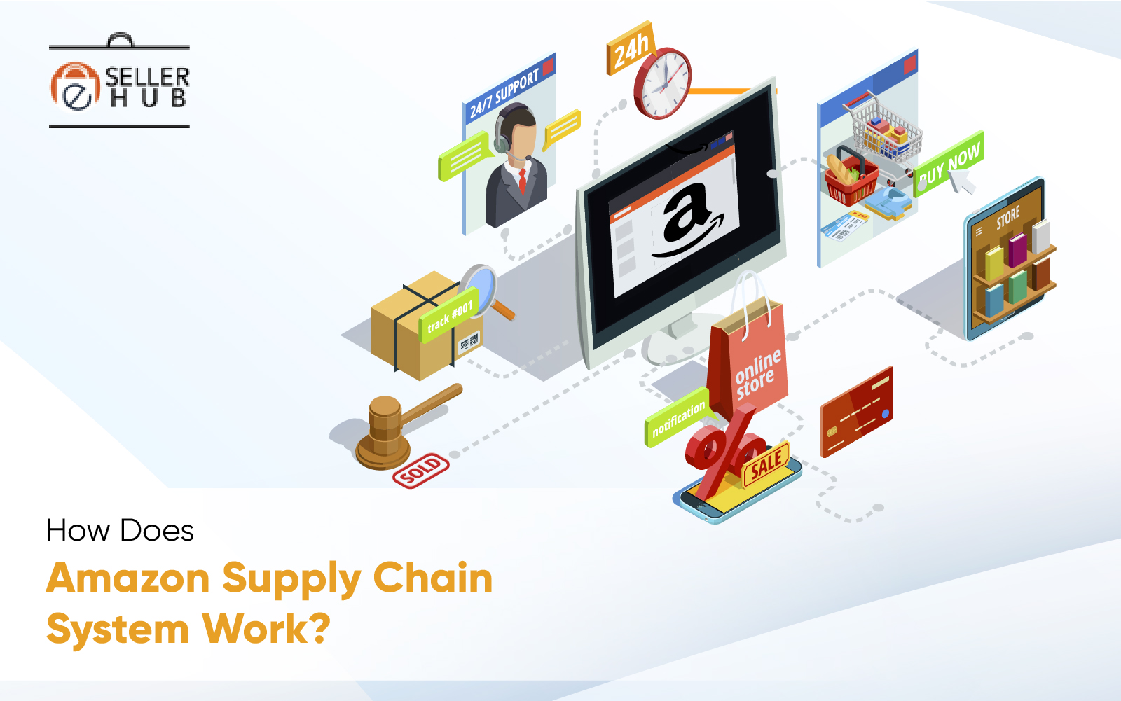 How Does Amazon Supply Chain System Work? | eSellerHub