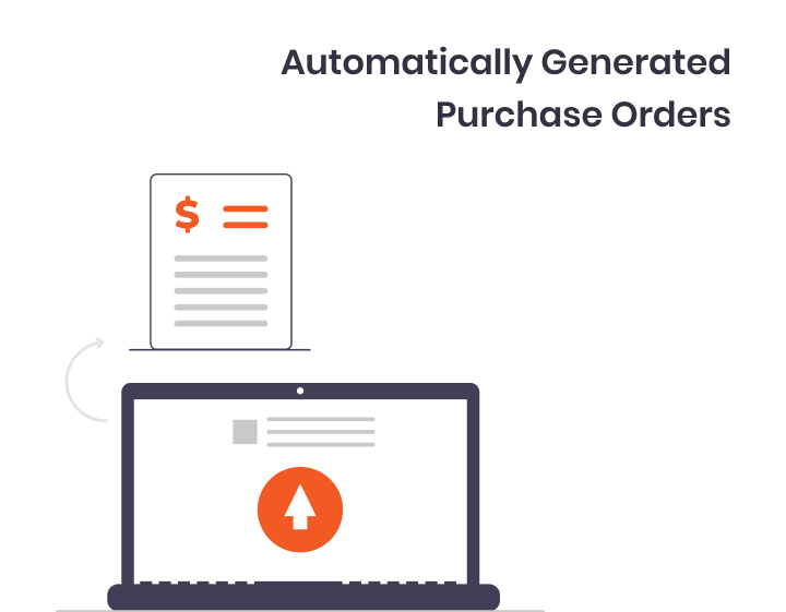 Automatically Generated Purchase Orders