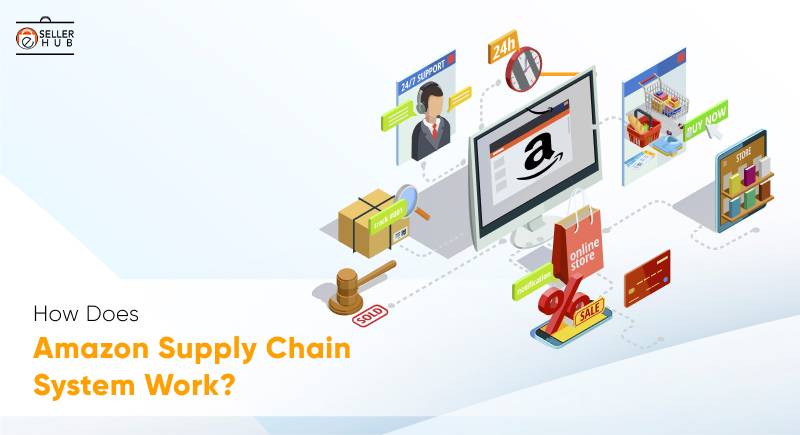 a-complete-guide-to-amazon-supply-chain-system