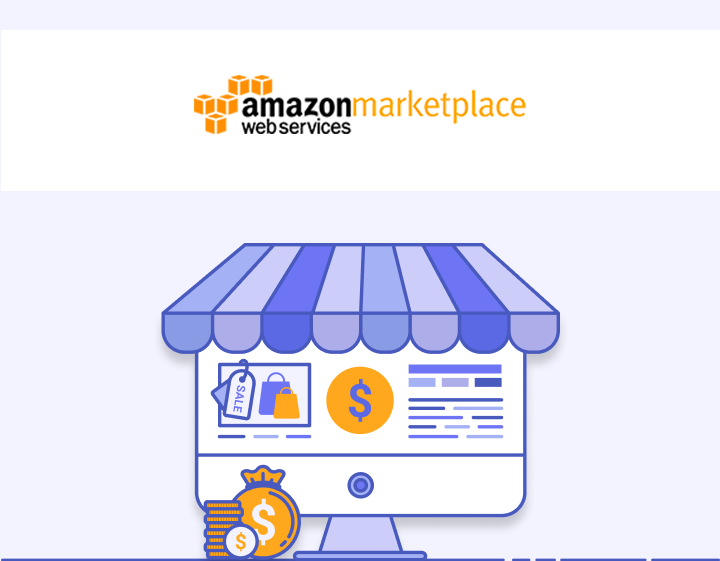 What is Amazon MWS?