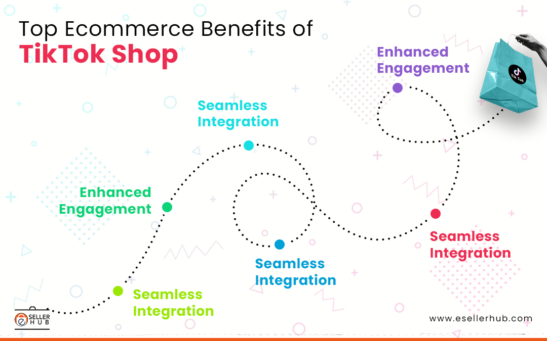 top-ecommerce-benefits-of-tiktok-shop-esellerhub