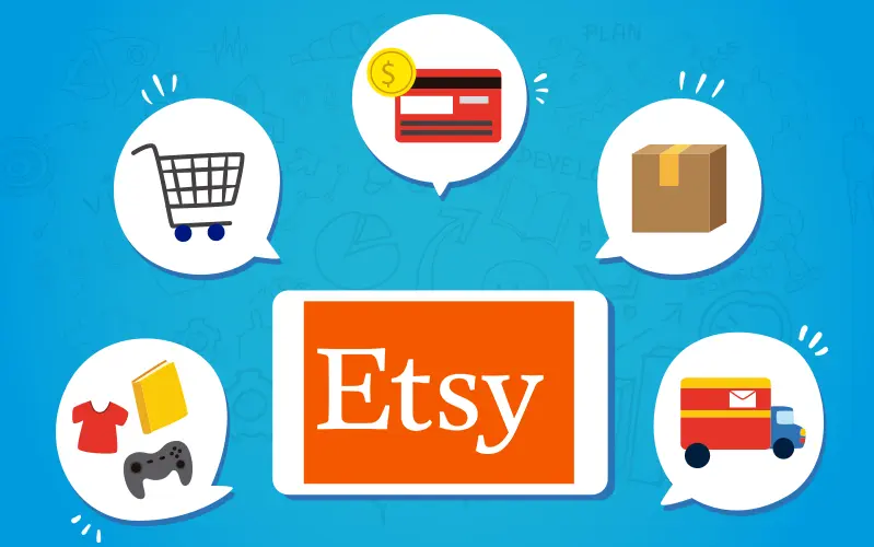 Best Solutions That Are Offered by Etsy Inventory Management