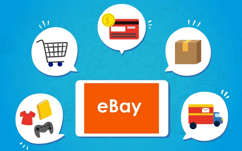Effective ways to manage eBay Inventory Management to Avoid Hitches