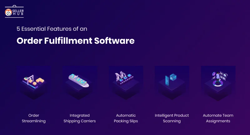 5-Essential-Features-of-an-Order-Fulfillment-Software