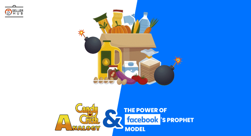 Mastering Perishable Inventory Forecasting: A Candy Crush Analogy and the Power of Facebook’s Prophet Model