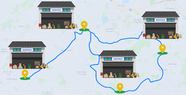 warehouse-managment
