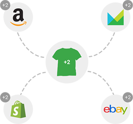 Inventory management