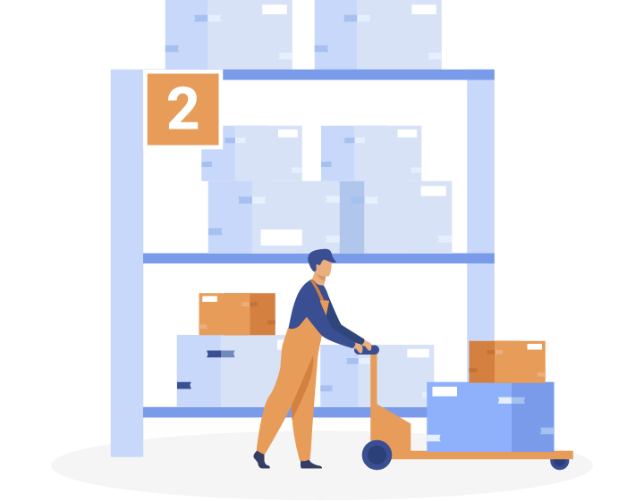 Global-inventory-management