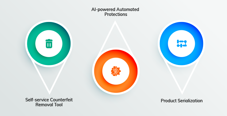 Project Zero Benefits