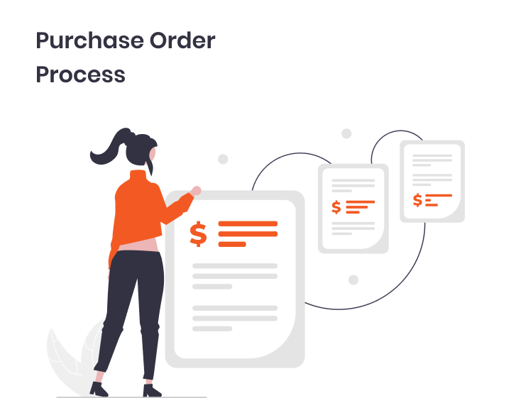 Purchase-Order-Process