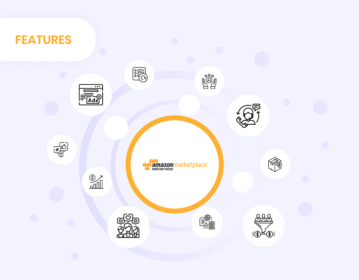 What-features-does-the-Amazon-MWS-offer_