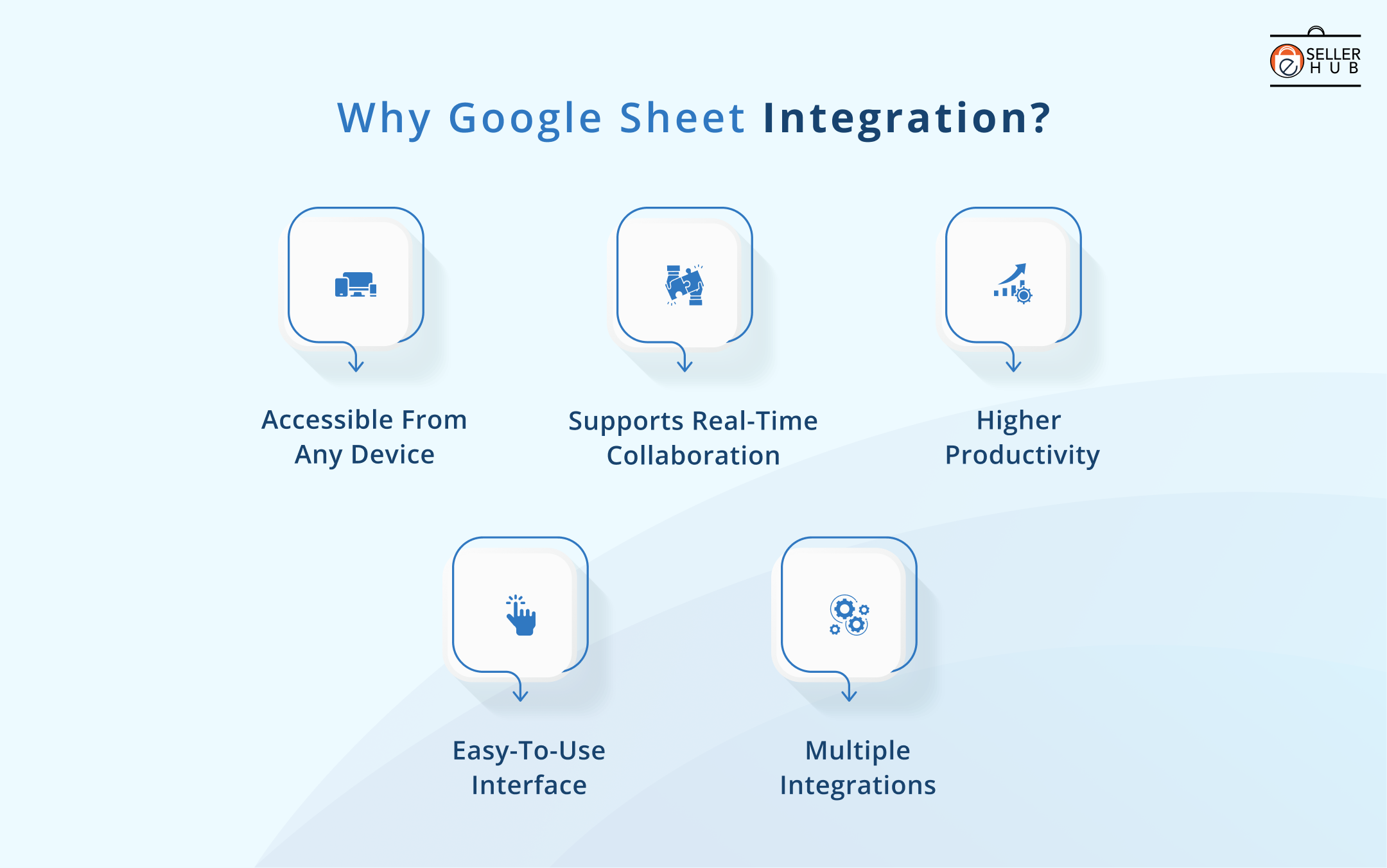 why-google-sheet-integration-esellerhub-1