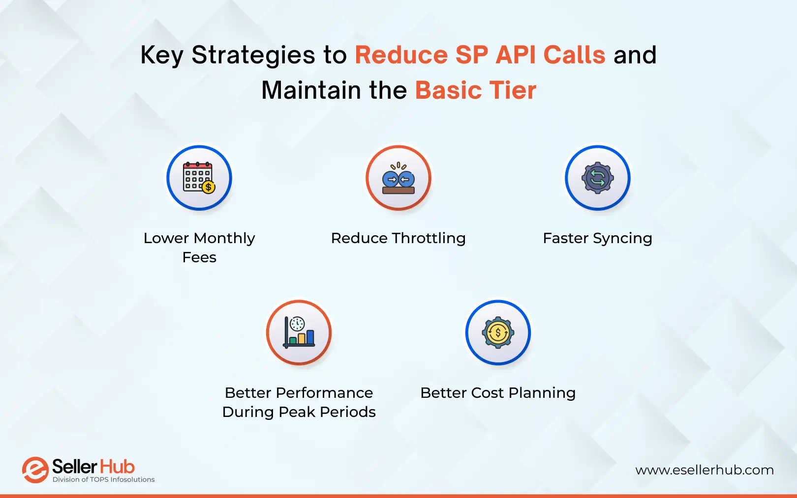 key-strategies-to-reduce-sp-api-calls-and-maintain-the-basic-tier-esellerhub1