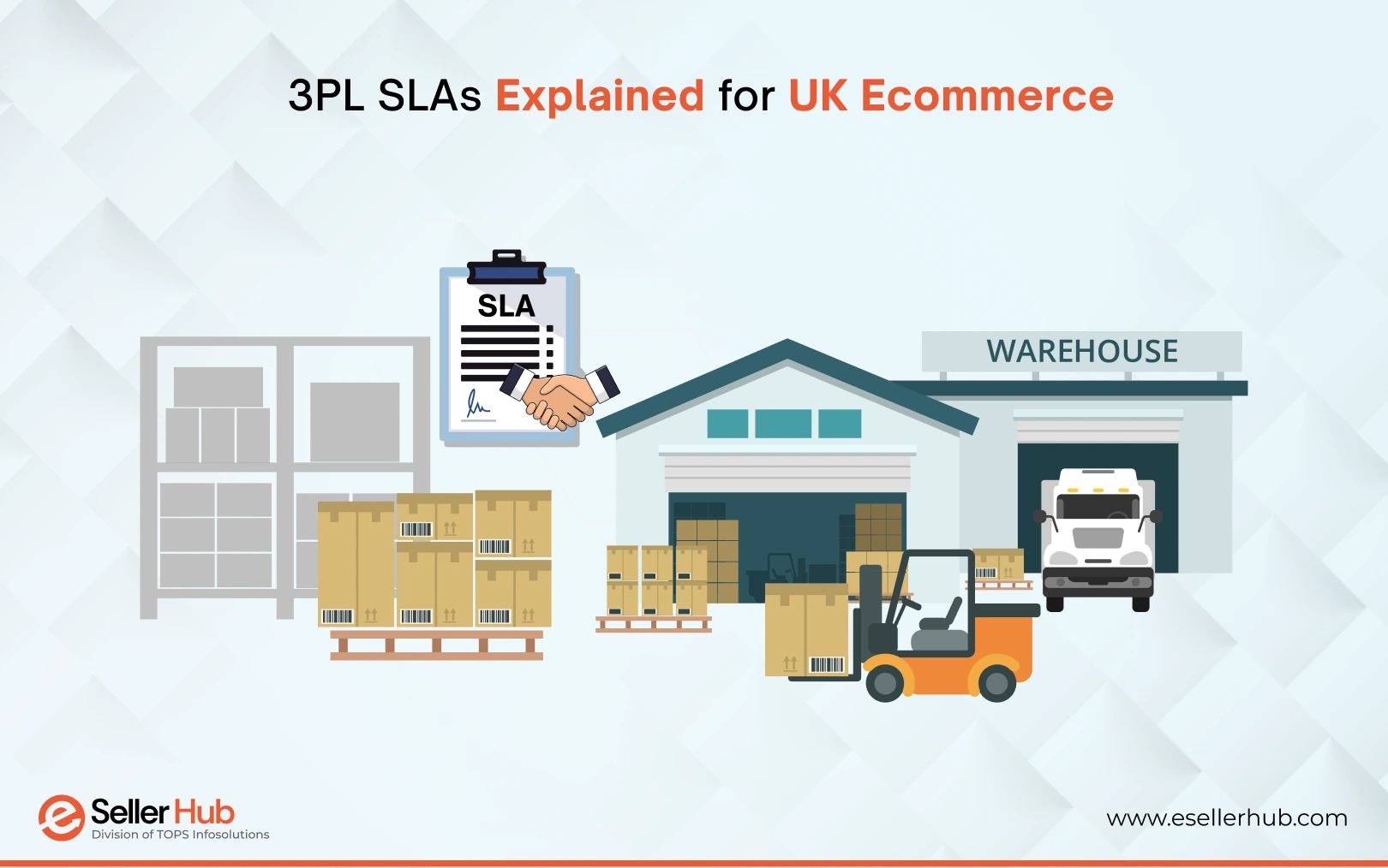 sla-in-3pl-fulfilment-uk-esellerhub