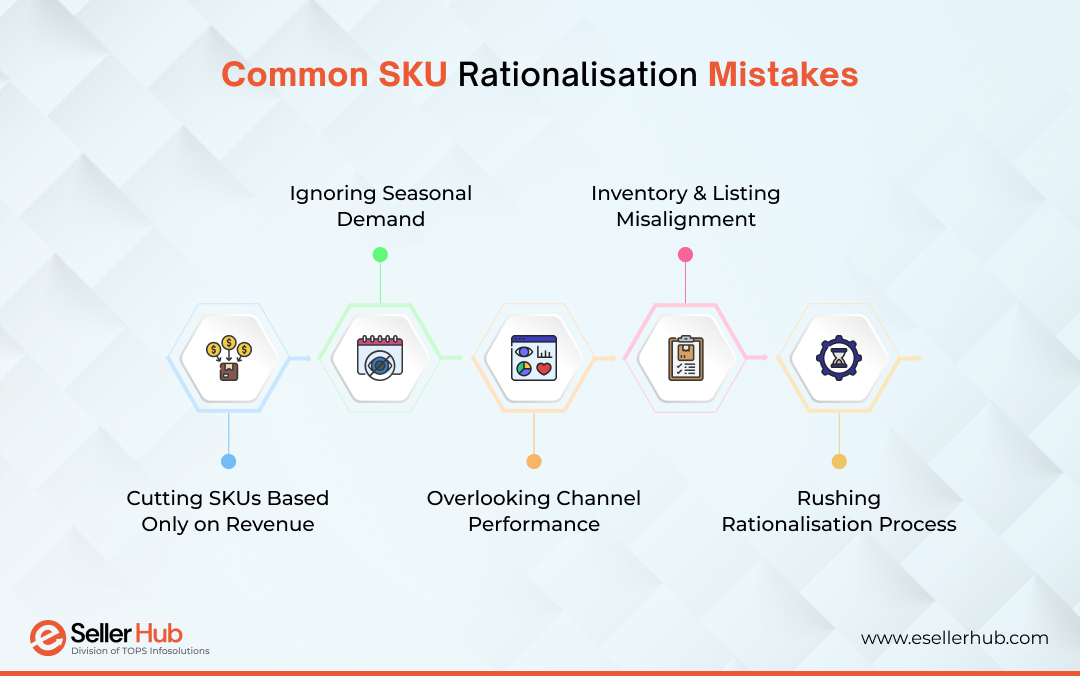 common-sku-rationalisation-mistakes-esellerhub-uk