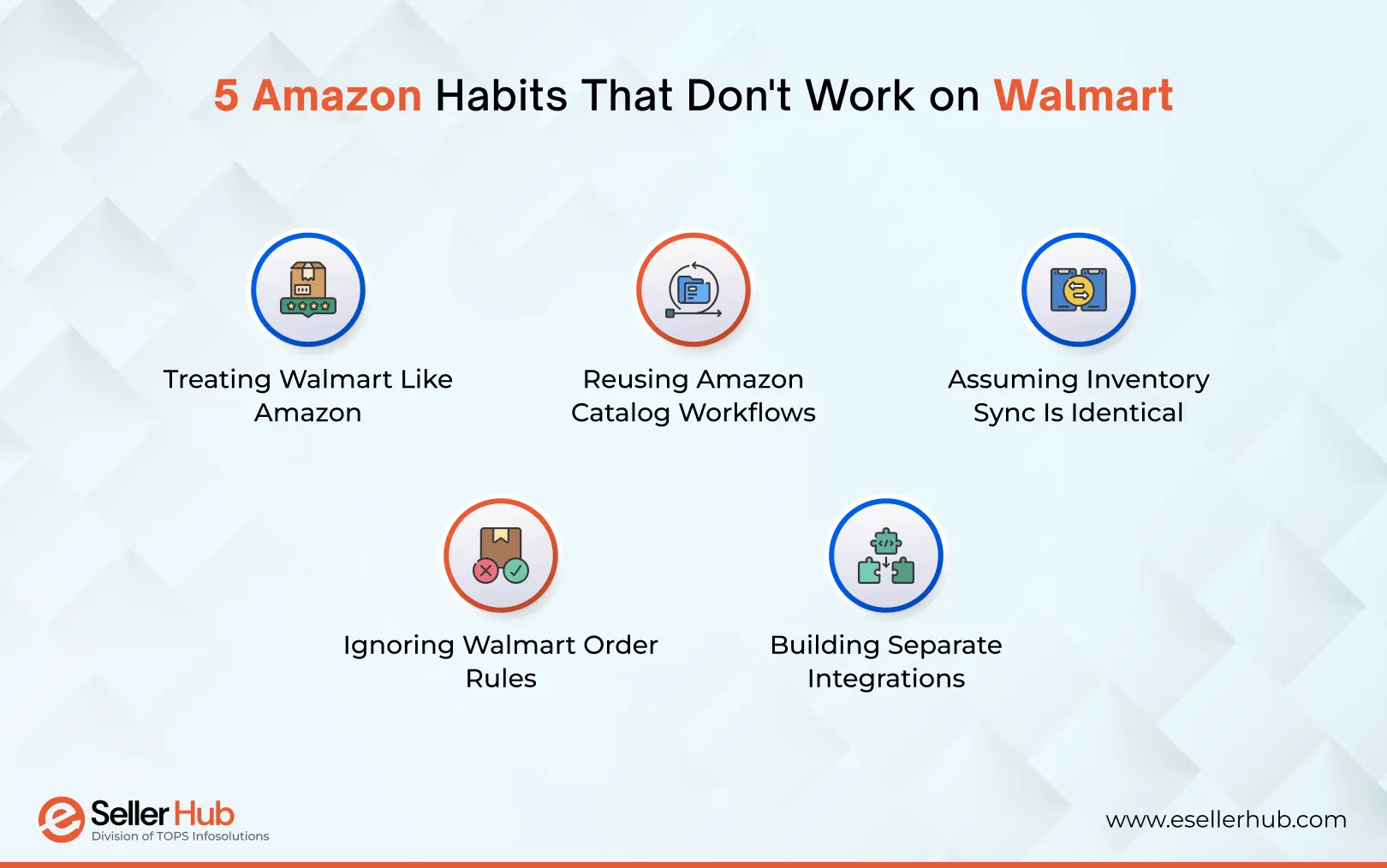 Looking-to-build-a-smarter-backend-for-your-marketplace-operations